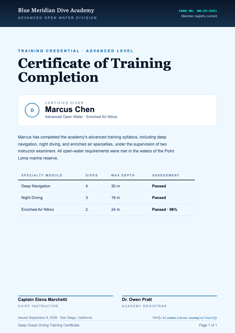 Deep ocean certificate